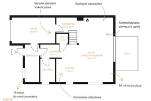 Dom na sprzedaż 148m2 pucki Kosakowo Suchy Dwór - zdjęcie 3