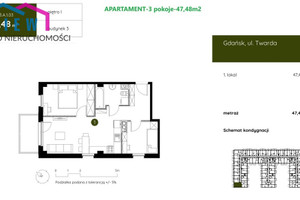 Mieszkanie na sprzedaż 48m2 Gdańsk Wrzeszcz Twarda - zdjęcie 2