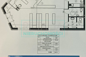 Komercyjne na sprzedaż 90m2 grodziski Grodzisk Mazowiecki - zdjęcie 1