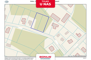 Działka na sprzedaż 2287m2 policki Dobra (Szczecińska) Dobra - zdjęcie 1