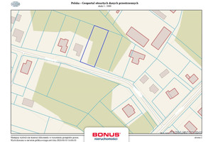 Działka na sprzedaż 1142m2 policki Dobra (Szczecińska) Dobra - zdjęcie 1