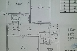 Mieszkanie na sprzedaż 74m2 Warszawa Bielany Jana Kochanowskiego - zdjęcie 1