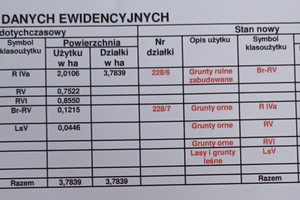 Działka na sprzedaż gostyński Gostyń Pożegowo Poznańska - zdjęcie 3