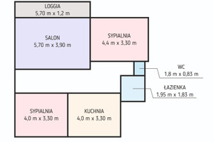 Mieszkanie na sprzedaż 76m2 łukowski Łuków Ławki - zdjęcie 4