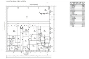 Komercyjne na sprzedaż 661m2 Łódź Górna Poznańska - zdjęcie 2