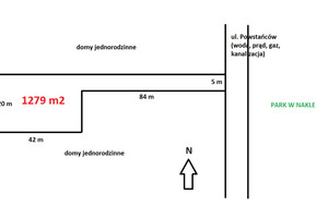 Plan nieruchomości