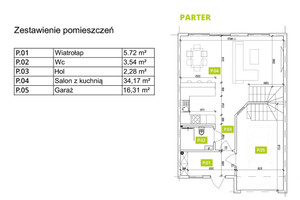 Plan nieruchomości