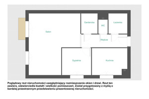 Plan nieruchomości