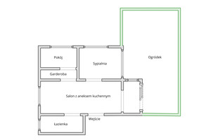 Plan nieruchomości