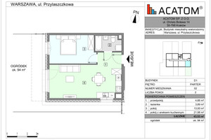 Plan nieruchomości