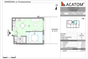 Plan nieruchomości