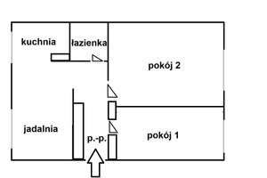 Plan nieruchomości