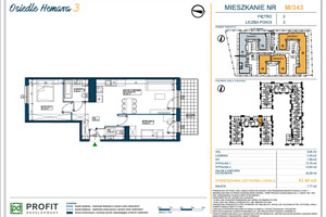 Plan nieruchomości