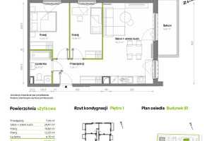 Plan nieruchomości