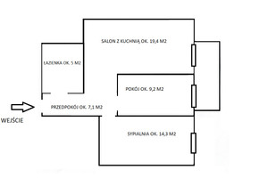 Plan nieruchomości