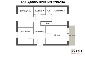 Plan nieruchomości