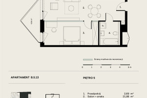 Plan nieruchomości