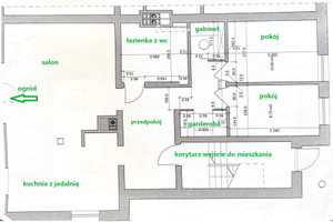 Plan nieruchomości