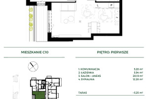 Plan nieruchomości