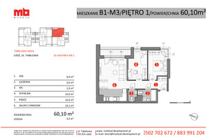 Plan nieruchomości