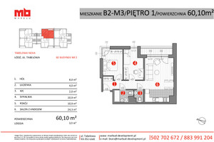 Plan nieruchomości