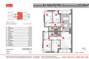 Plan nieruchomości