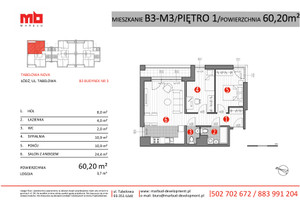 Plan nieruchomości