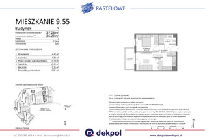 Plan nieruchomości