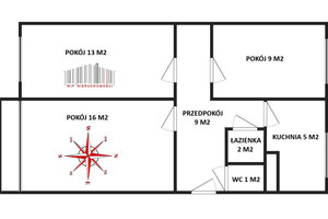 Plan nieruchomości