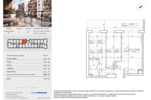 Plan nieruchomości