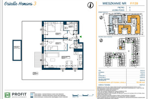 Plan nieruchomości