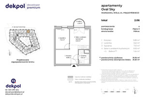 Plan nieruchomości