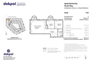 Plan nieruchomości