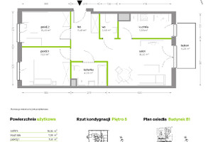 Plan nieruchomości