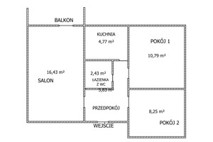 Plan nieruchomości