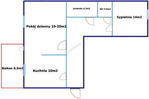 Plan nieruchomości