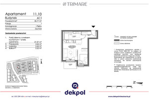 Plan nieruchomości