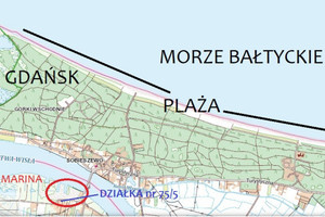 Plan nieruchomości