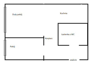 Plan nieruchomości