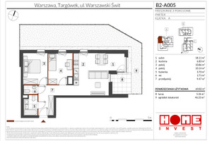 Plan nieruchomości