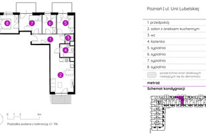 Plan nieruchomości