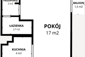 Plan nieruchomości