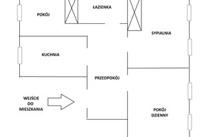 Plan nieruchomości