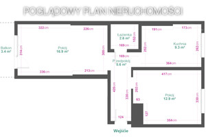 Plan nieruchomości