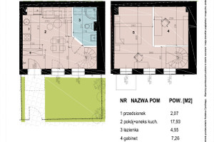 Plan nieruchomości