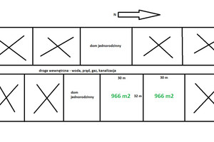 Plan nieruchomości