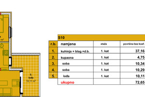 Plan nieruchomości