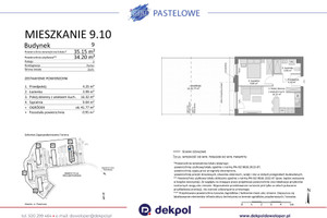 Plan nieruchomości