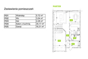 Plan nieruchomości