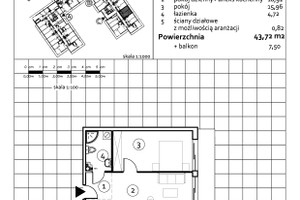 Plan nieruchomości